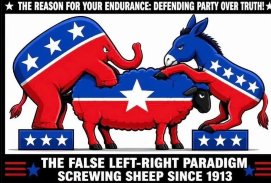 Cartoon of the false left-right paradigm: the two party mascots and the sheep they keep fooling